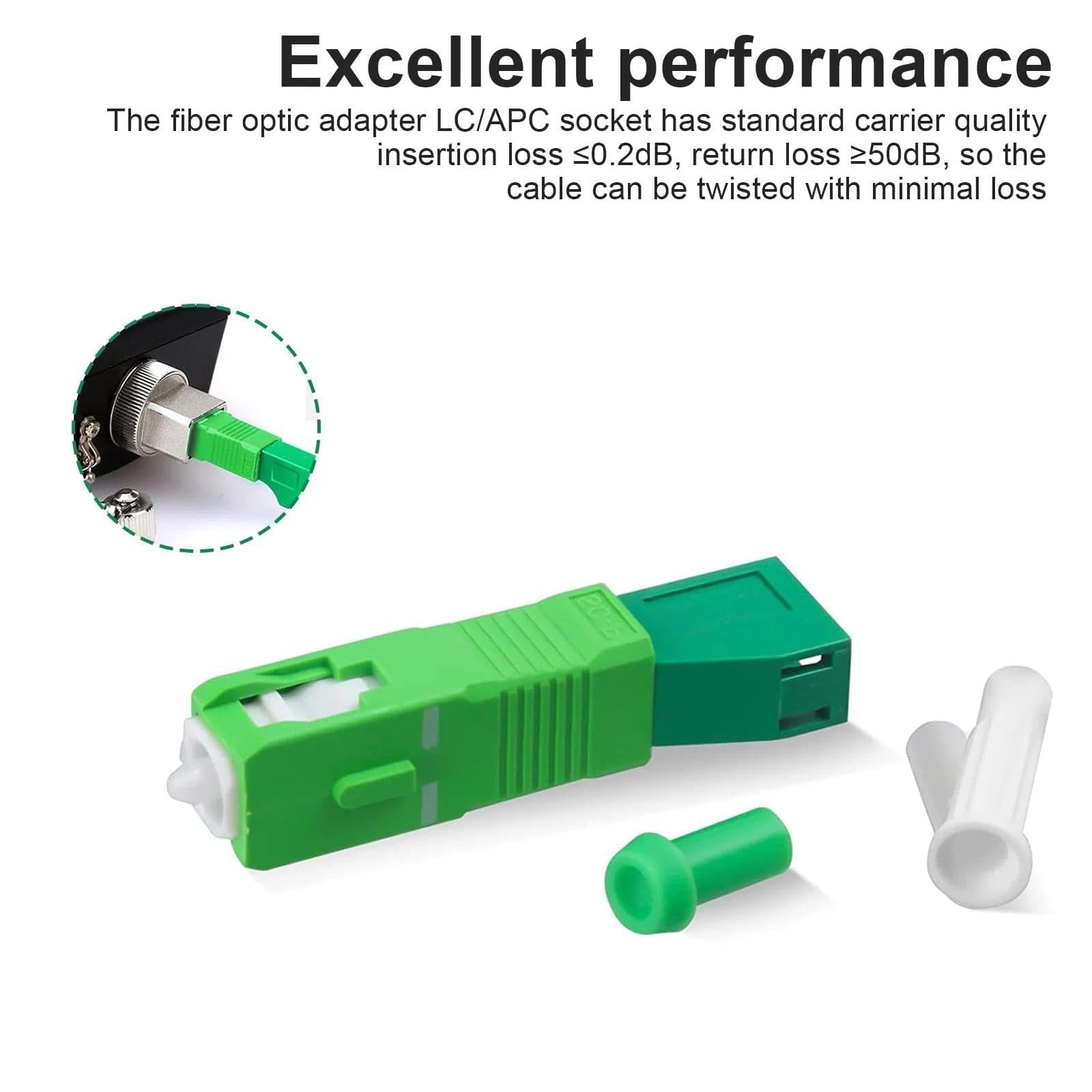 Connettore Fibra Ottica, 2 Pezzi Adattatore da SC Maschio a Flangia Ibrida LC Femmina, Verde Accoppiatore Ottico, Nucleo in Ceramica, per Cavi Ottici e Pannelli di Permutazione