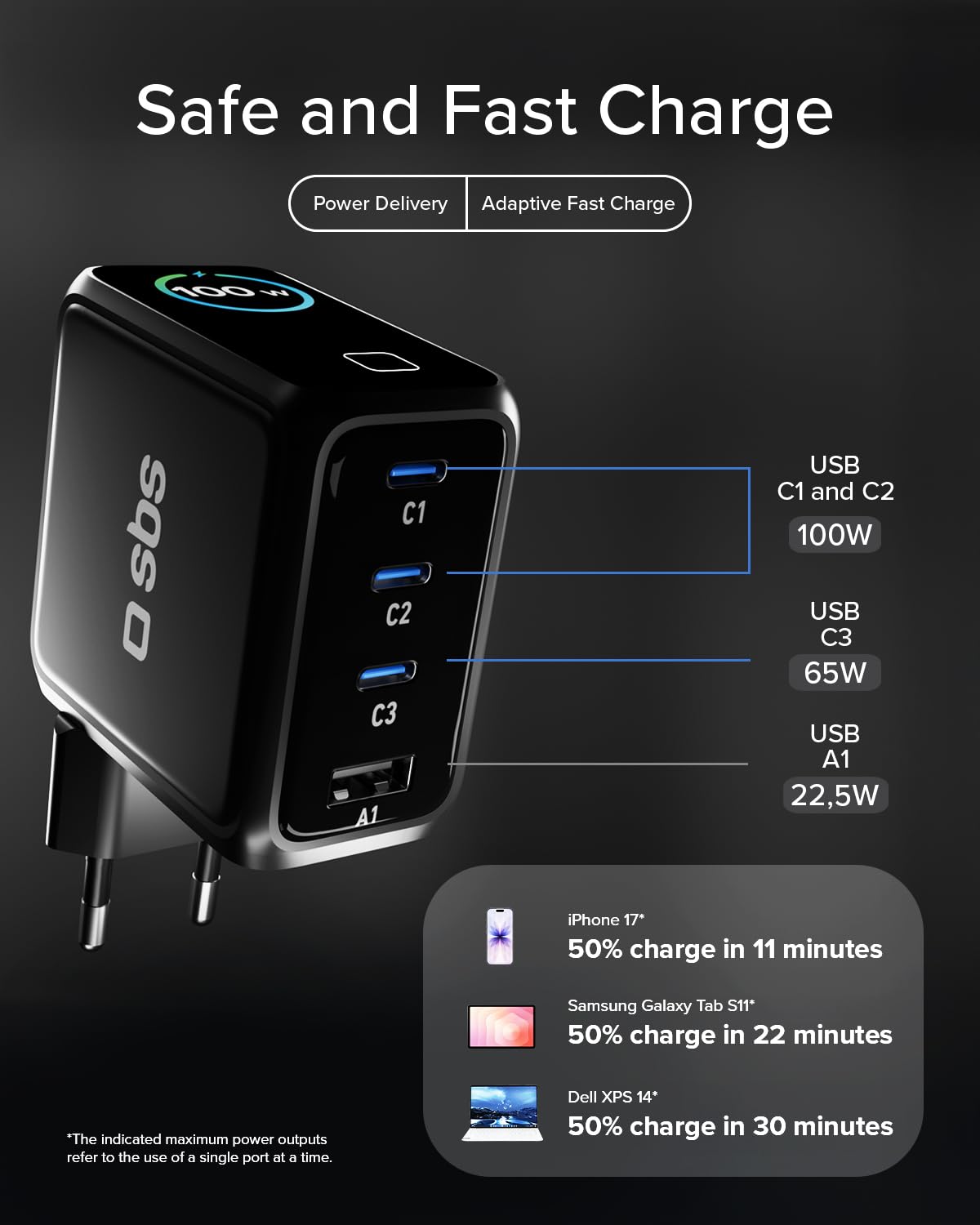 SBS Pulse Power 100 W USB-C, GaN Technology, Power Delivery (PD 3.0 PPS), inteligentny wyświetlacz AI, sterowanie dotykowe, AFC, szybkie ładowanie, do Notebooka, Tabletu, iPhone’a i Androida