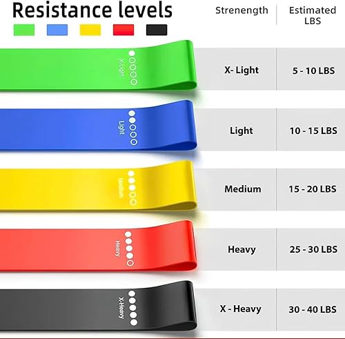 Miniatura 5 de Generic Bandas de resistencia de alta calidad, para ejercicios de fisioterapia, entrenamientos en casa, bandas de goma, juego de 5, para hombres y