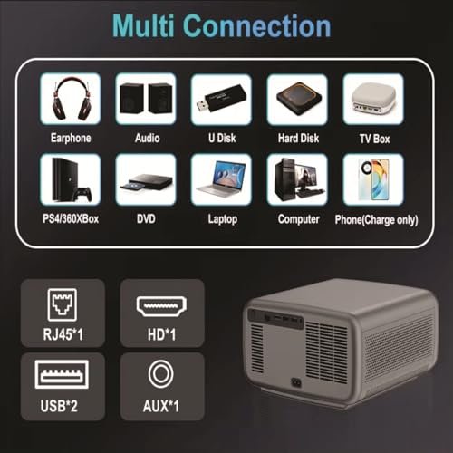 Image of BORSSO Ultima Curve Ultra, Android 15 (4GB+128GB) Octa Core CPU, Closed Engine, 4K HDR10+, MEMC, Projector 4K Ultra HD, Ultra Bright 3500 ANSI, Full Automatic (OA + AF + TILT), HDMI ARC, BT 5.4