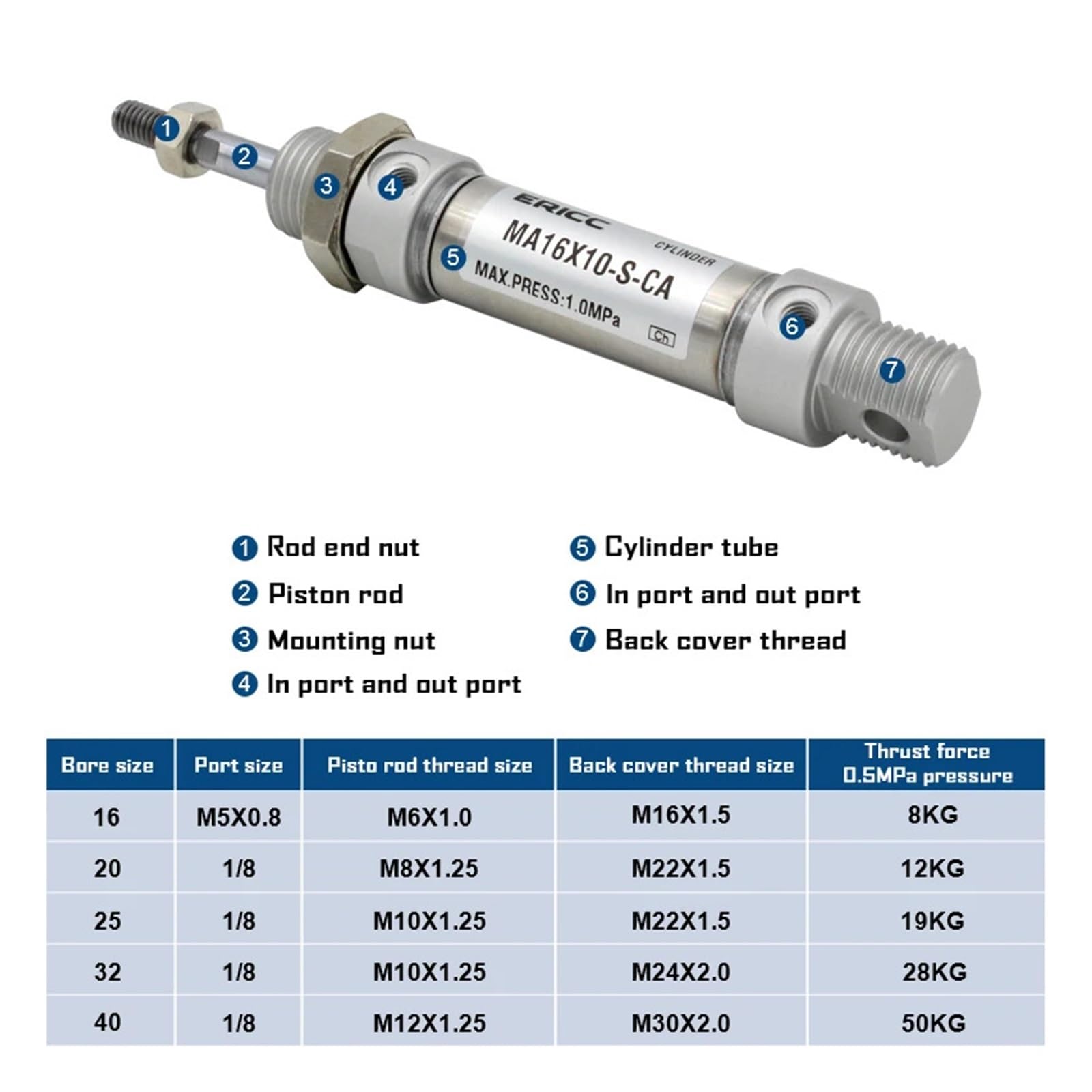 Black Rubber Dust Caps/Plugs For 1/2 Body Flat Face Hydraulic Bobcat Skid Steer Quick Couplers (4 Sets)