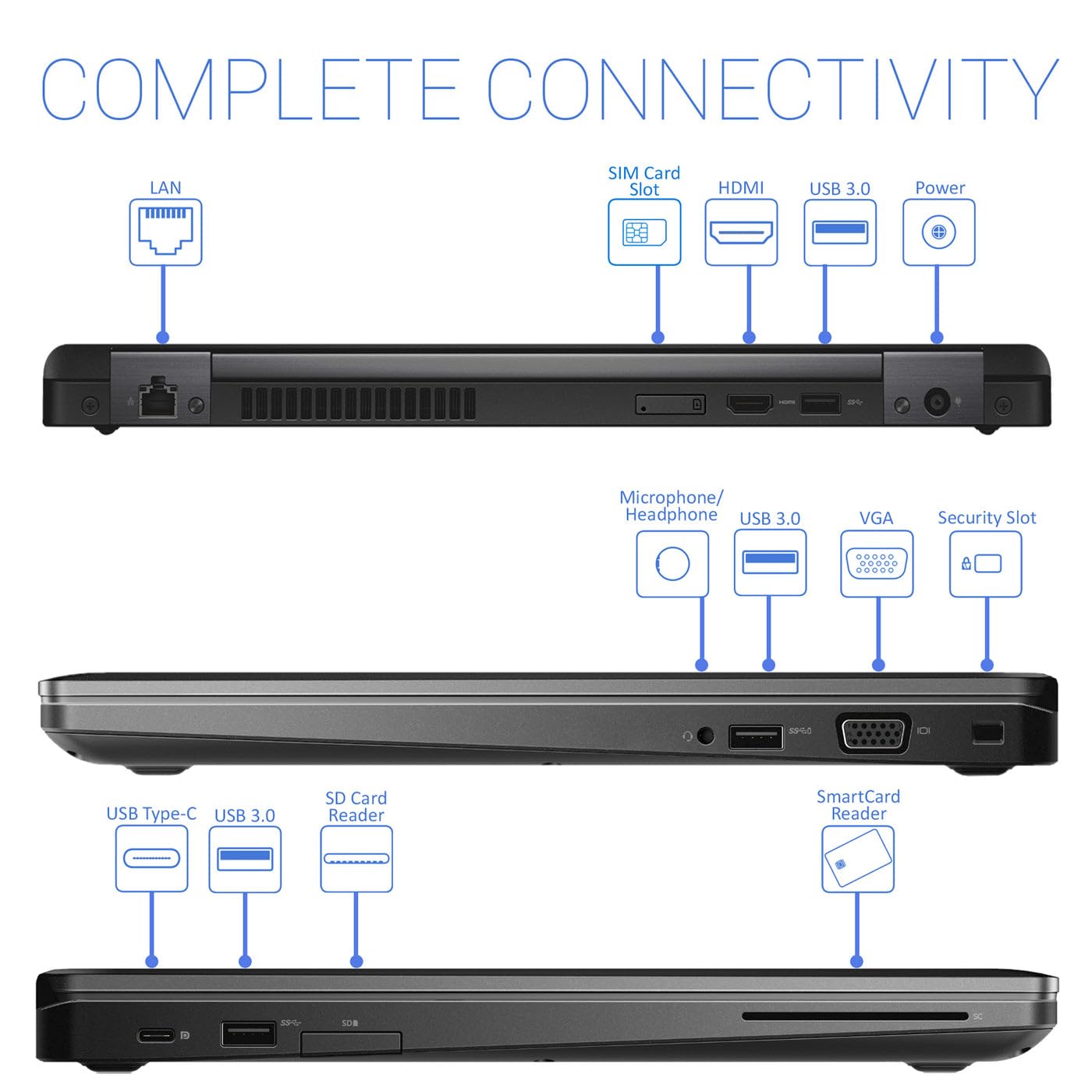 Dellノートパソコン/i5-8350U/SSD 256GB/メモリ8GB/無線 楽天市場】8350u（ノートPC｜パソコン）：パソコン・周辺機器の通販