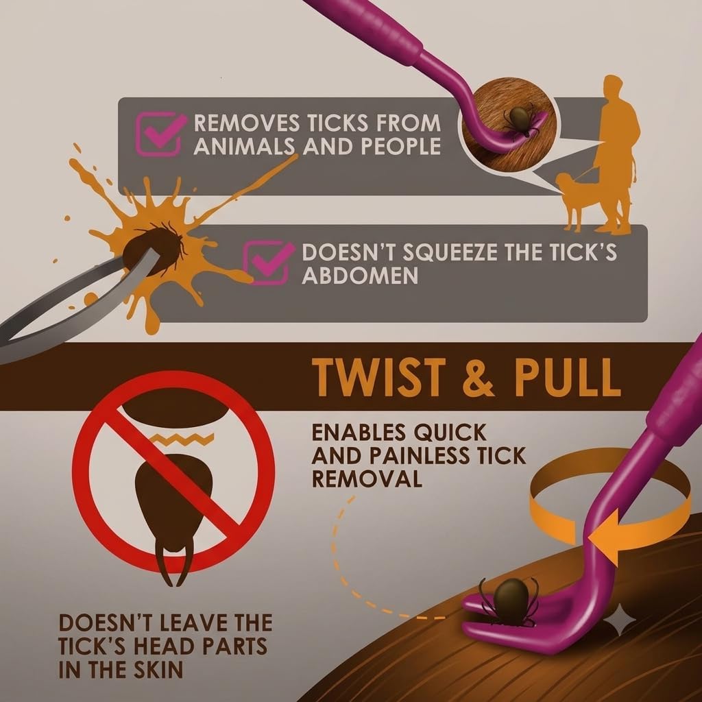 3 PCS Tick Removal Tool Set (Purple)