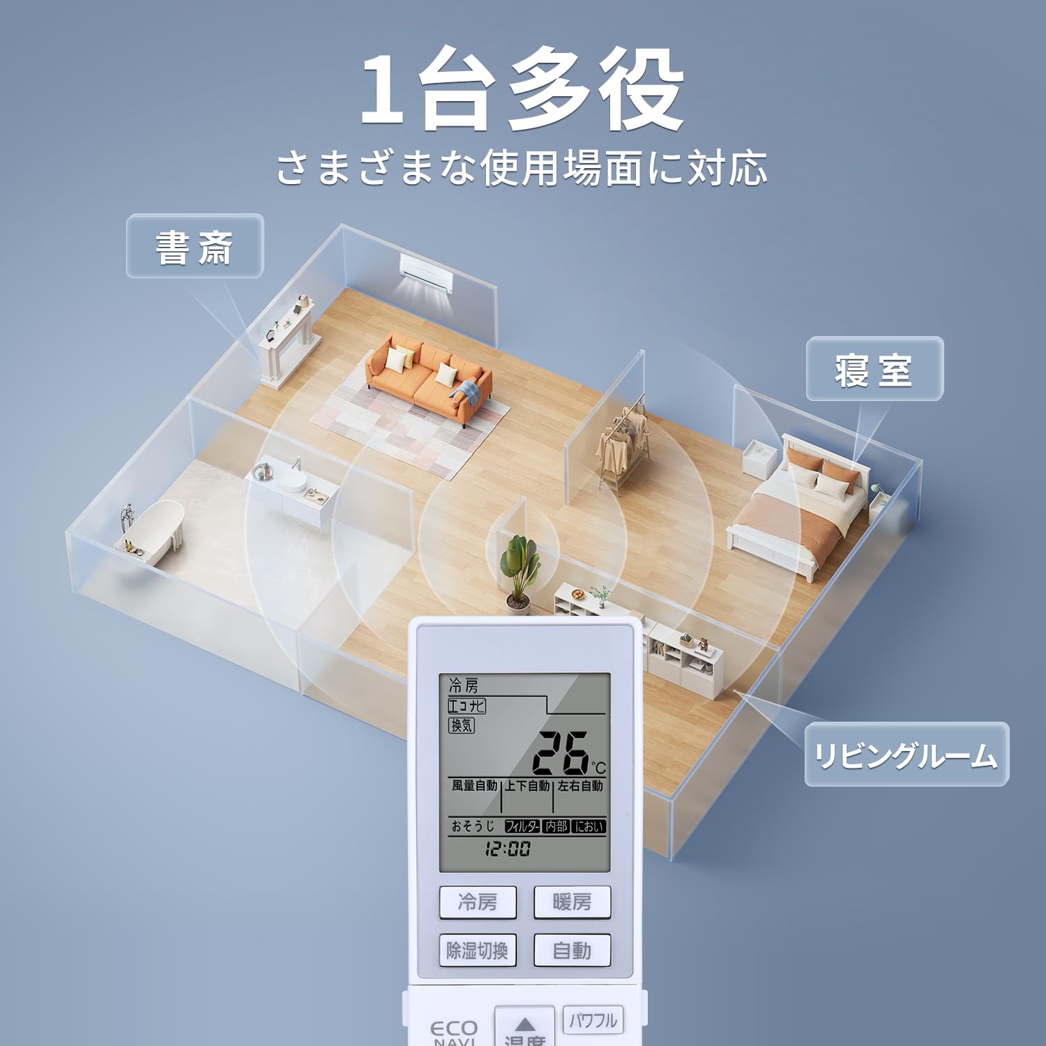 Amazon.co.jp: エアコンリモコン A75C3609 for Panasonic