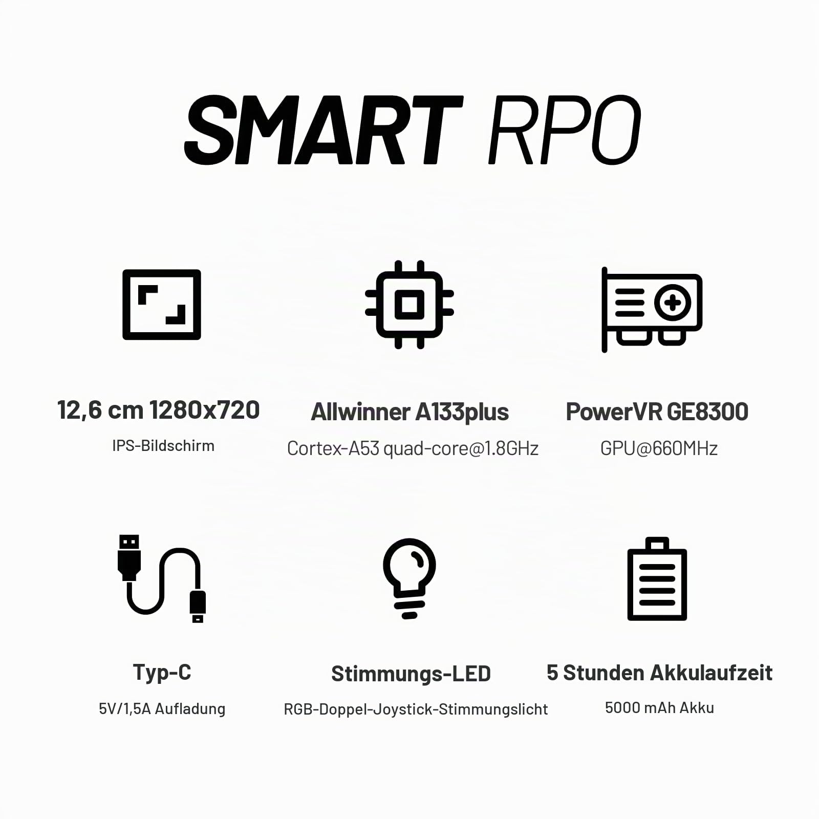 TRIMUI Smart Pro Handheld-Spielkonsole, 5000 mAh Akku, 128 GB interner Speicher mit 15.000 Spielen, Linux-System, 5-Zoll-IPS-HD-Bildschirm, RGB-Dual-Joystick-Design (Grau,128g)