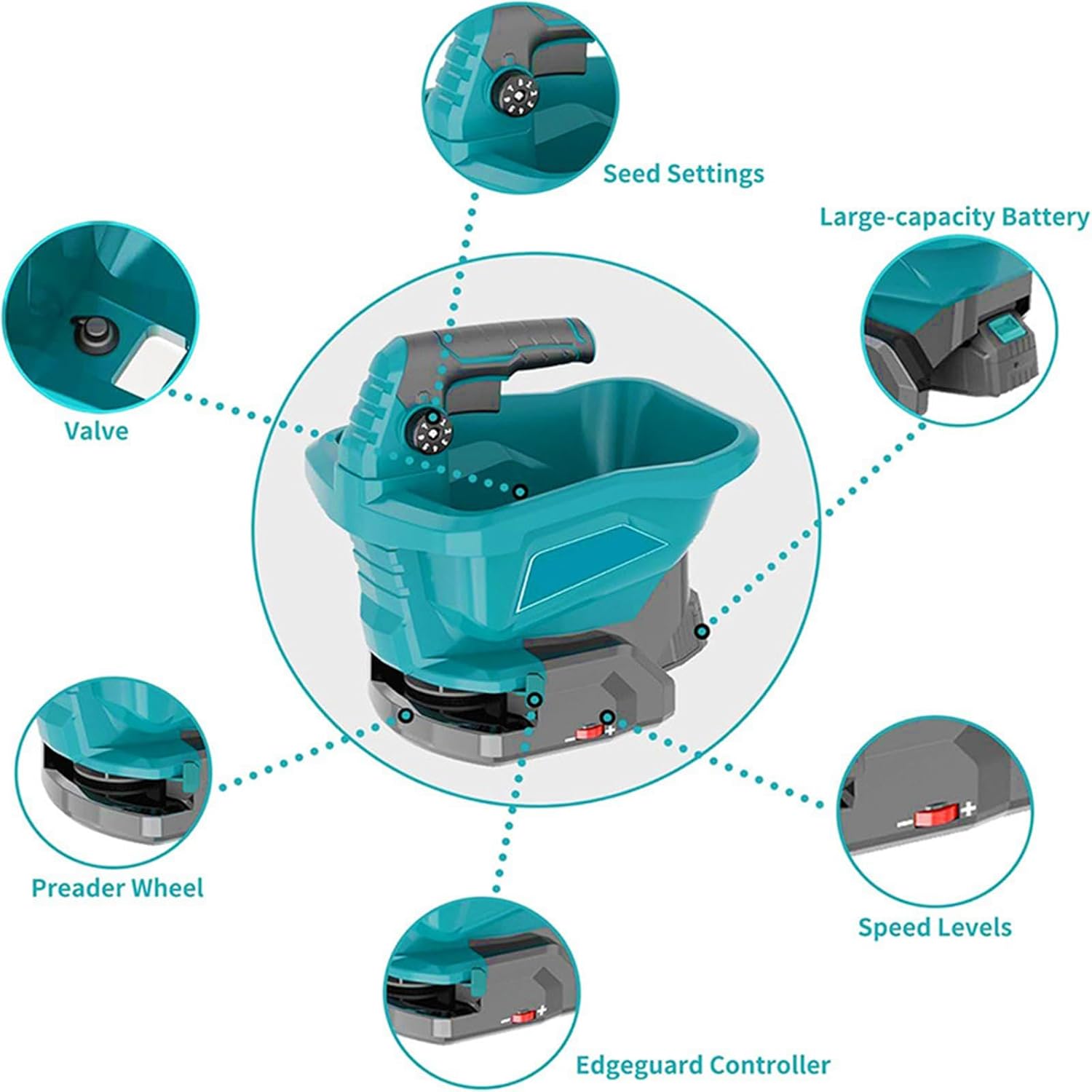 Electric Spreaders for Lawns and Garden 4l Large Capacity 8 Precisions Setting 6 Spreading Angles Light Weight Seeder