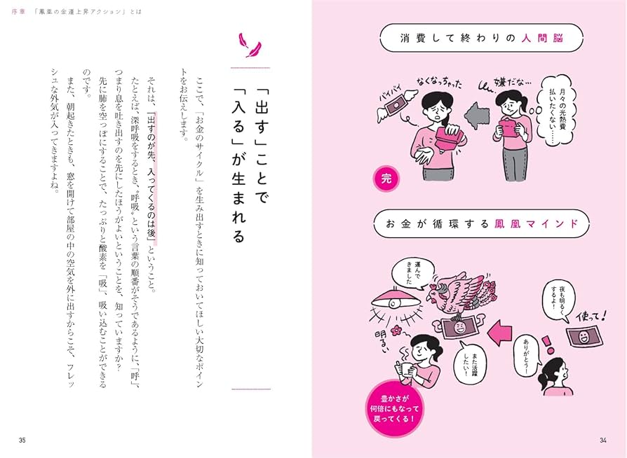 幸川玲巳／お金がどんどん集まってくる令和時代の金運アップ法 幸川玲巳／お金がどんどん集まってくる令和時代の金運アップ