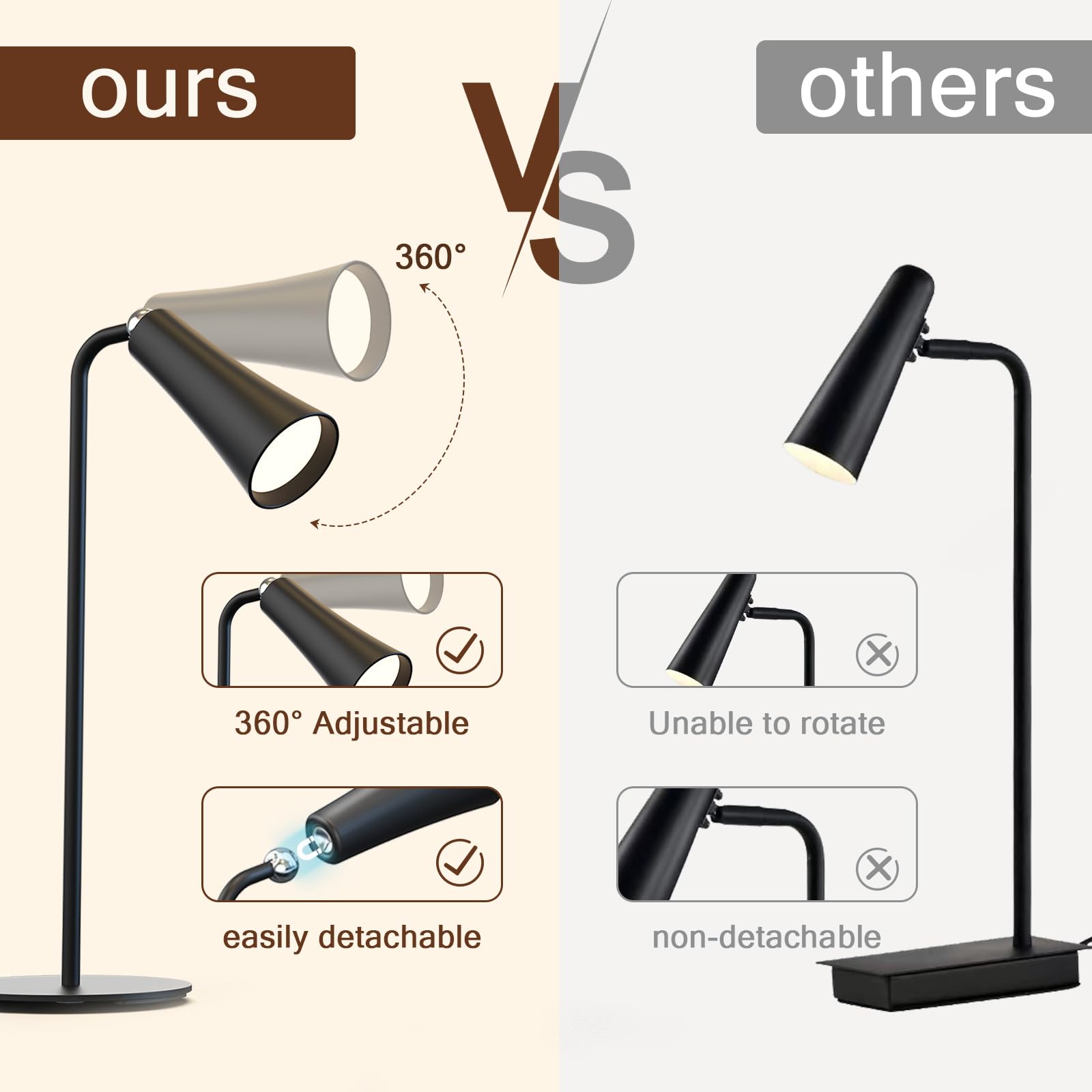 Arttty 4-in-1 Magnetic LED Desk Lamp, Cordless Table Lamp, Touch Control, USB Rechargeable, 360° Adjustable, 4-Brightness Level, Portable for Reading, Office, Bedside, Clip-On Wall Mount, Flashlight