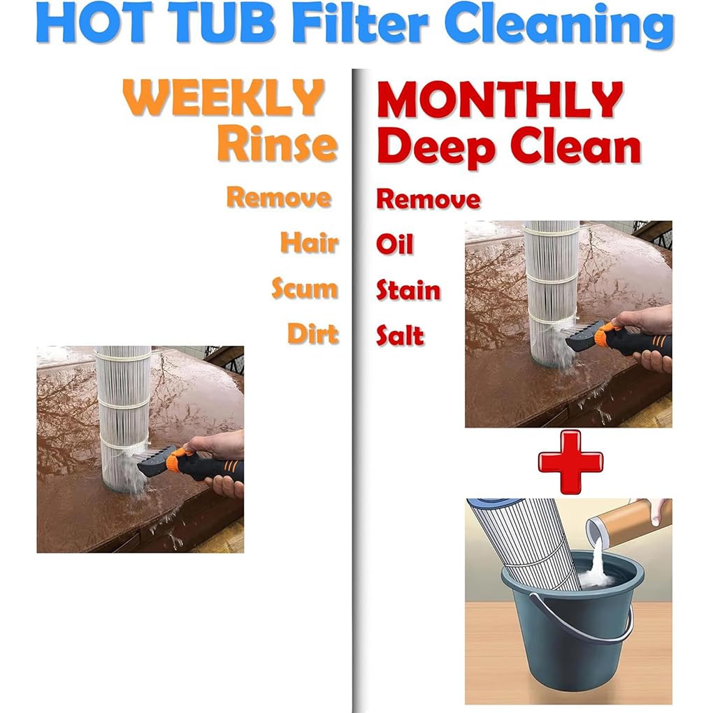 Brosse de Filtre de Piscine Nettoie efficacement Les filtres de Spa et de Piscine Outil de Nettoyage de connecteur de Tuyau de Nettoyage portatif ABS