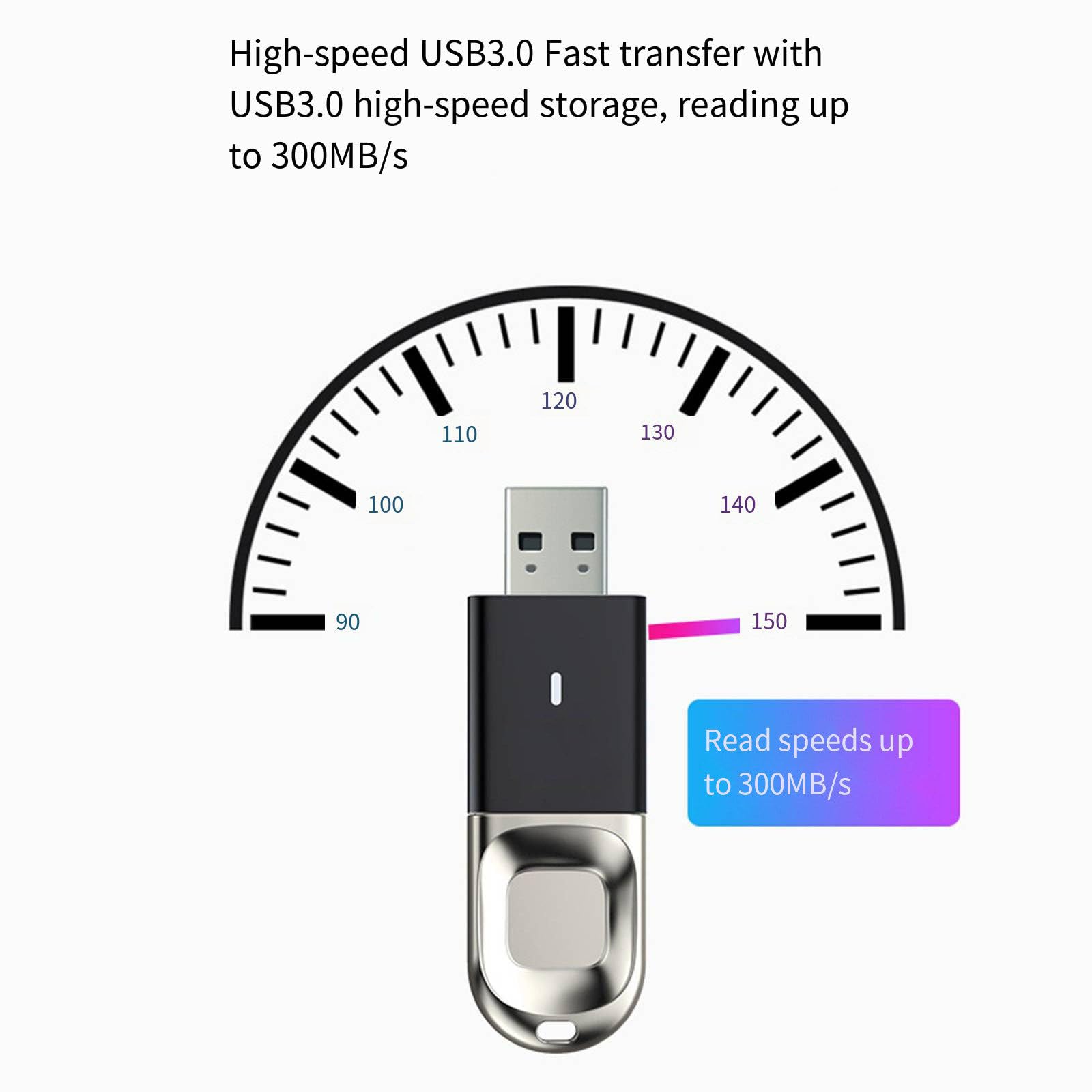 Chiavetta USB crittografata con impronta digitale in metallo Porta da 32 GB Archiviazione Dual Zone 3.0 Memory Stick crittografata ad alta velocità da 300 MB/S