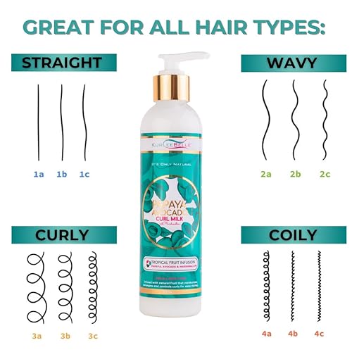 Miniatura 3 de Kurlee Belle Leche de rizo de aguacate y pap