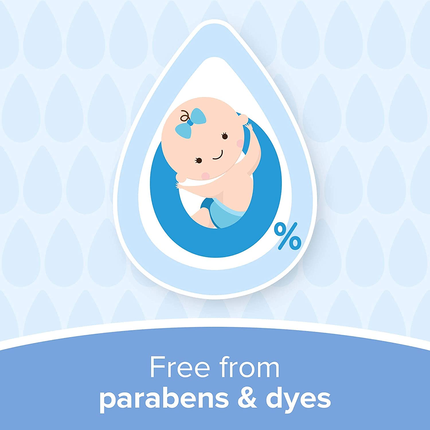 Johnson's baby powder 200g - by Johnson & Johnson