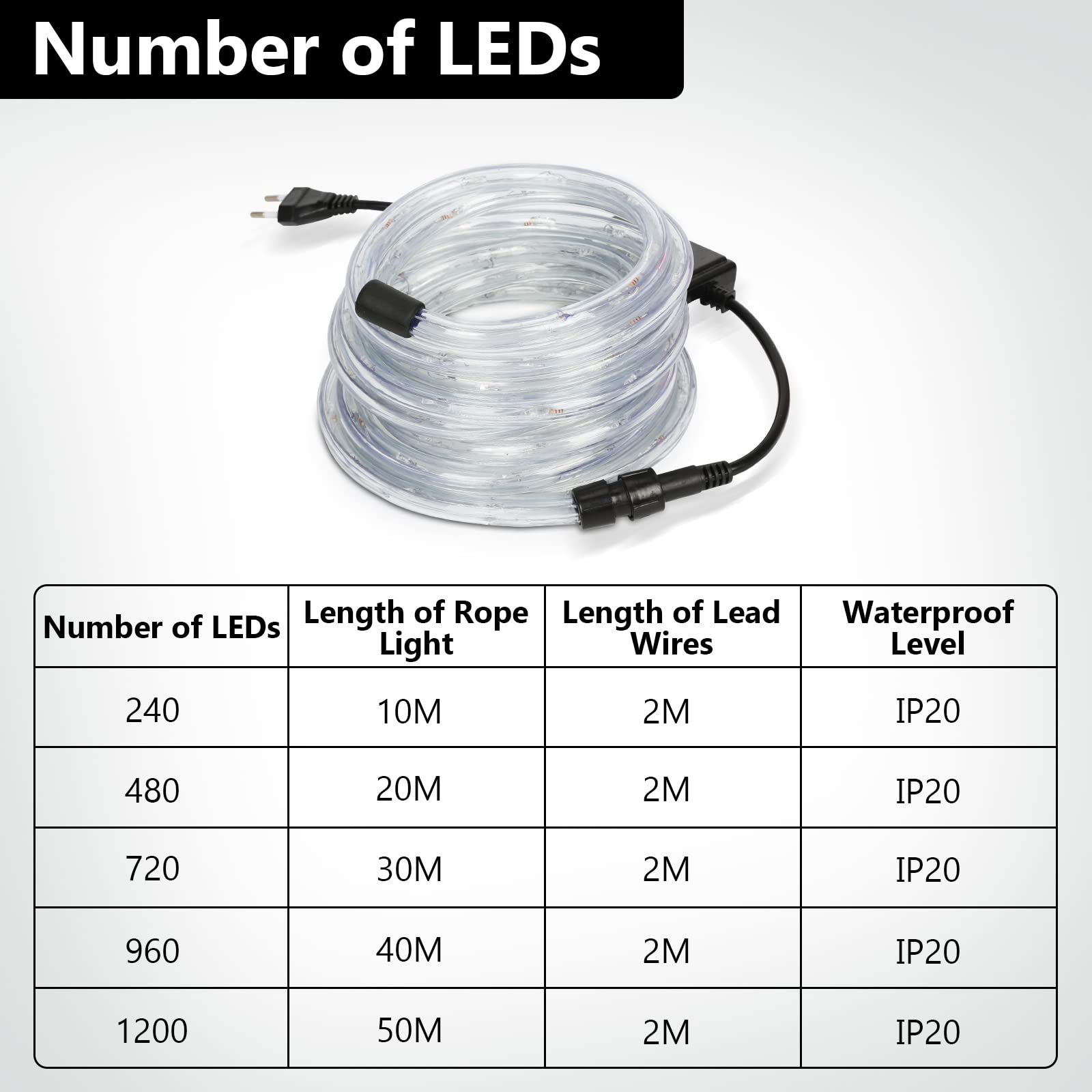 LED Lichtschlauch,6-Std.-Timer,8 Lichtmodi, | LEDs,220 V,flexibel,knickarm,8 Modi,6-Std.-Abschaltung,Speicherfunktion,für Innen/Außen;Steuergerät trocken halten