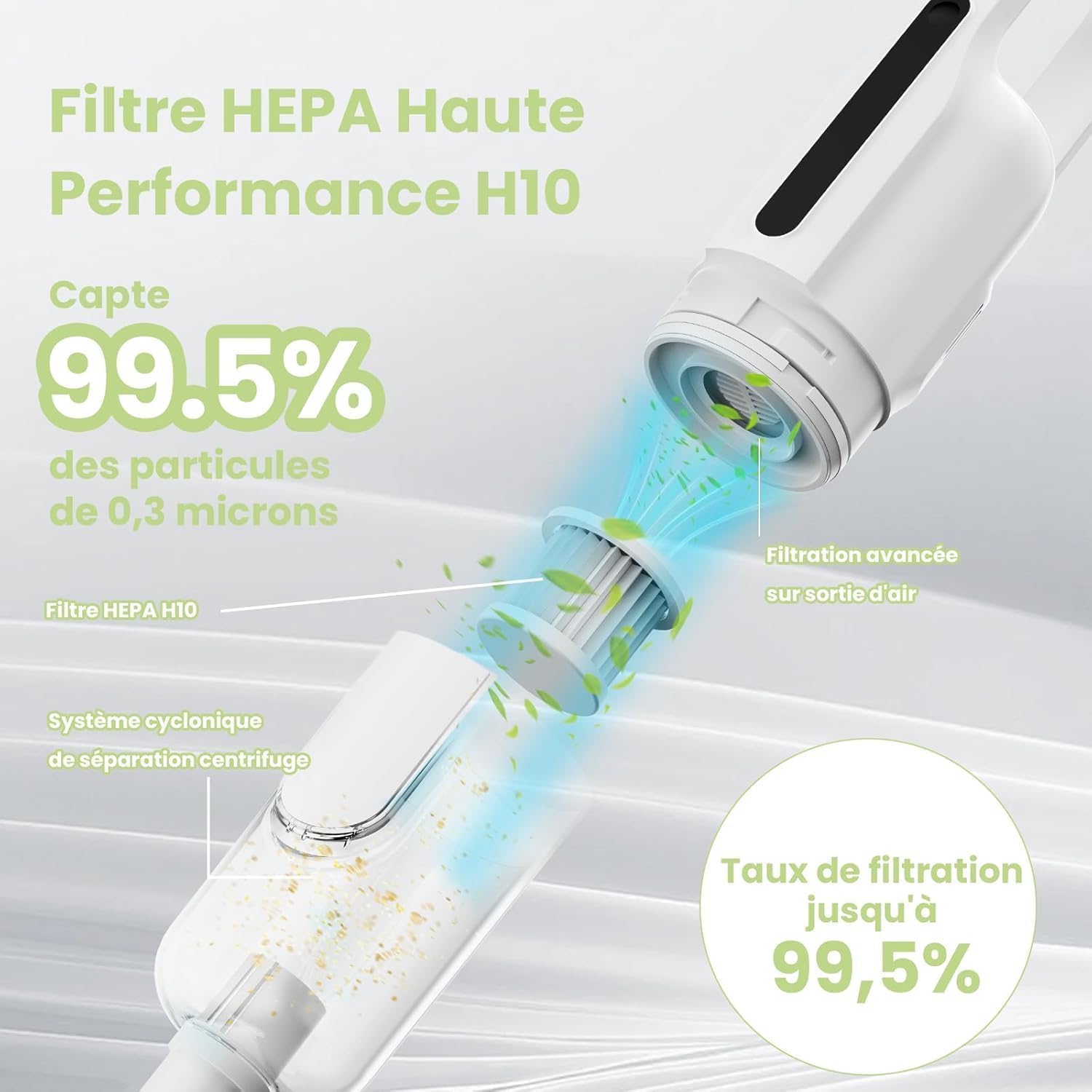 Suirviz U5PRO Aspirateur Balai sans Fil, 28Kpa et 35 Min, 3 en 1 Aspirateur sans Fil avec Système Centrifuge Cyclonique, pour Les Poils d’Animaux, Adapté Aux Sols, Canapé et Voiture (Blanc)