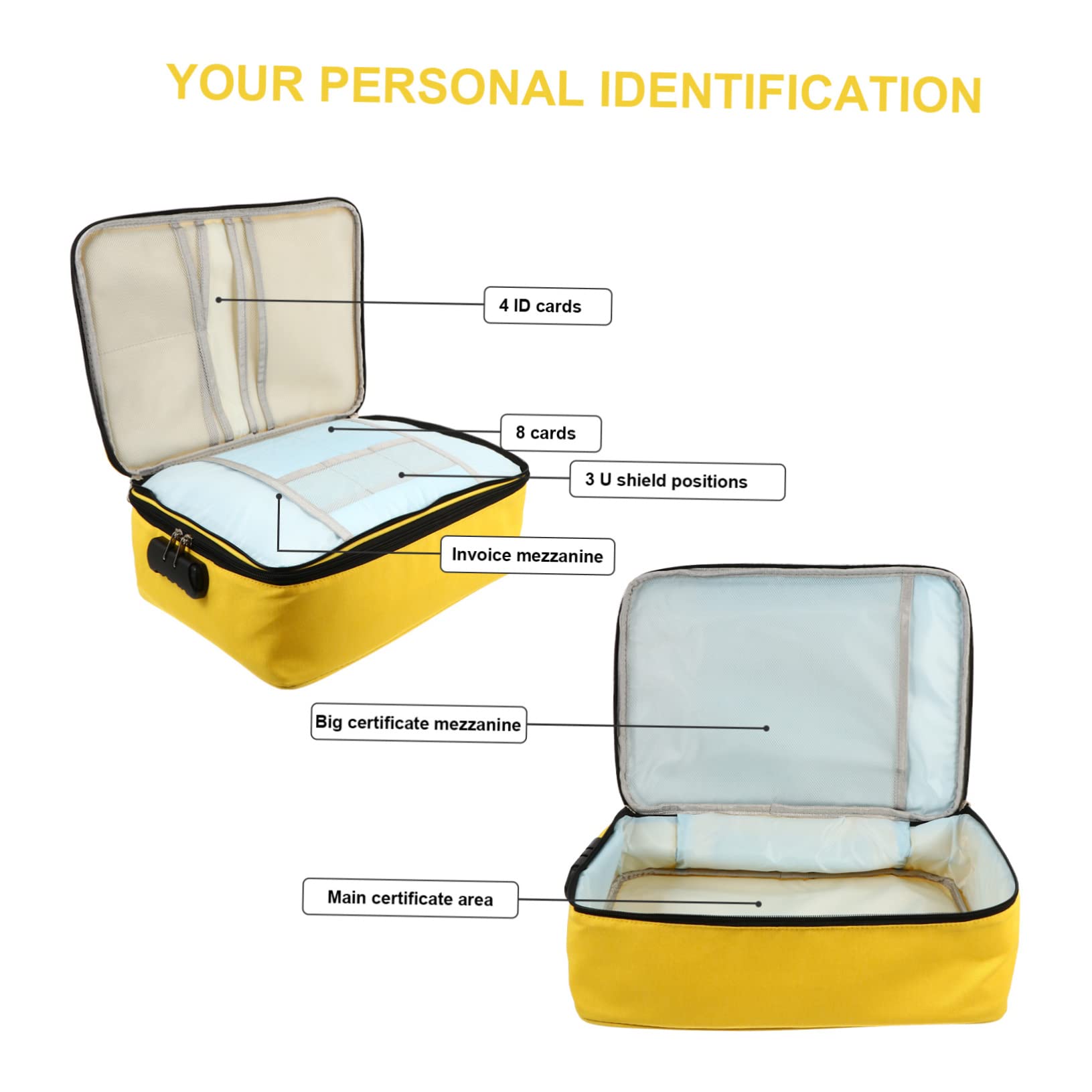 Porta Documenti Grande Giallo Cationico con Doppia Cerniera e Lucchetto | Capacità Ampia, Cuciture Fitte e Chiusura Liscia, Borsa con Codice per Custodia Sicura in Viaggio