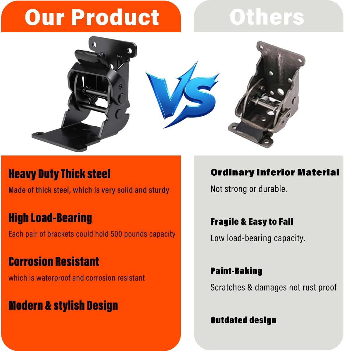 Folding Brackets - 500lb Heavy Duty Hinges -3