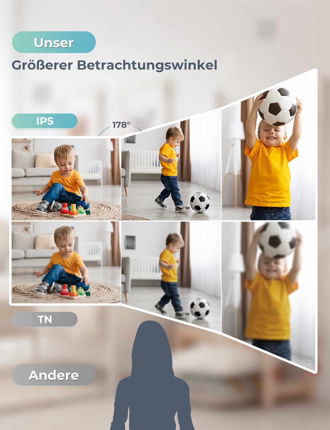 GHB Babyphone mit Kamera 5 Zoll 720P HD IPS-Display mit 4000mAh Akku Pan/Tilt 350°/110° VOX-Modus Gegensprechen Nachtsicht Temperaturanzeige