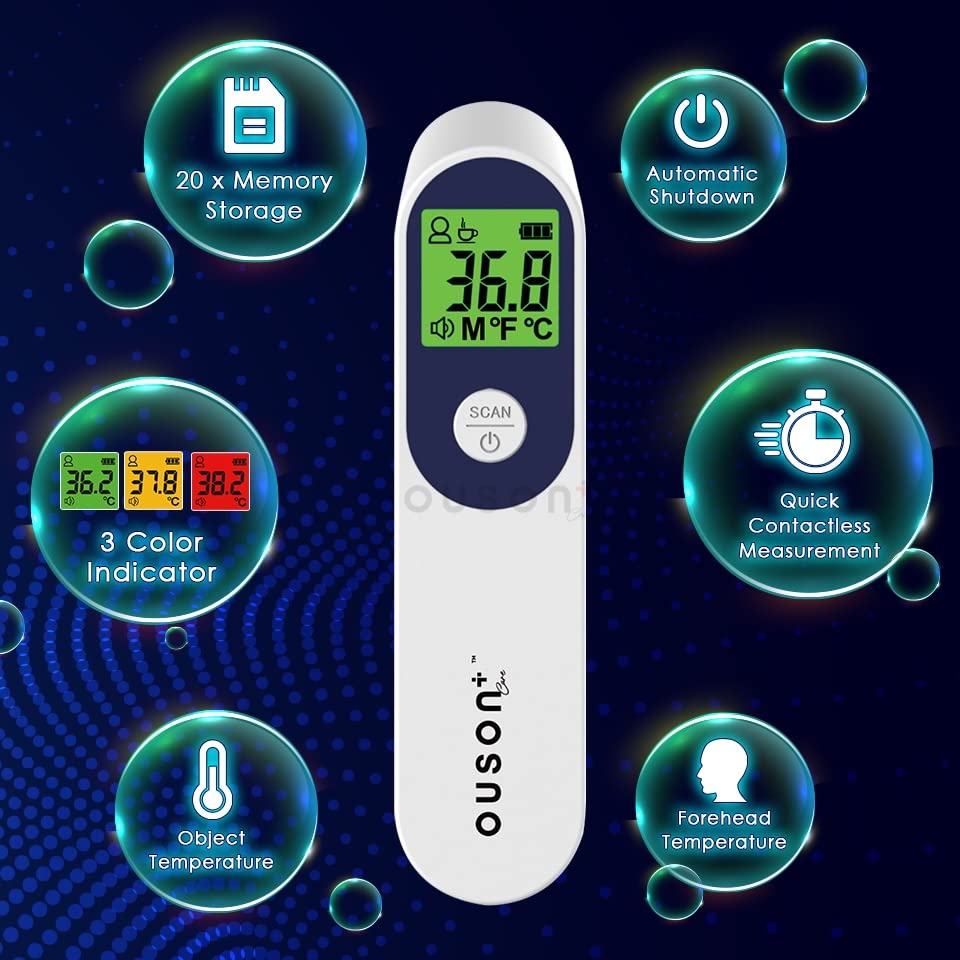 Thermometer Components Diagram