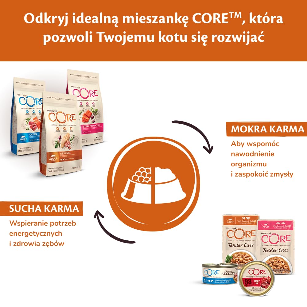 Wellness CORE Tender Cuts 24 x 85g, Kurczak i Wątróbka z Kurczaka – Mokra Karma dla Kotów, Delikatne Kawałki w Sosie, Bezzbożowa, Naturalna, Hipoalergiczna, Bogata w Białko, Wysoka Zawartość Mięsa