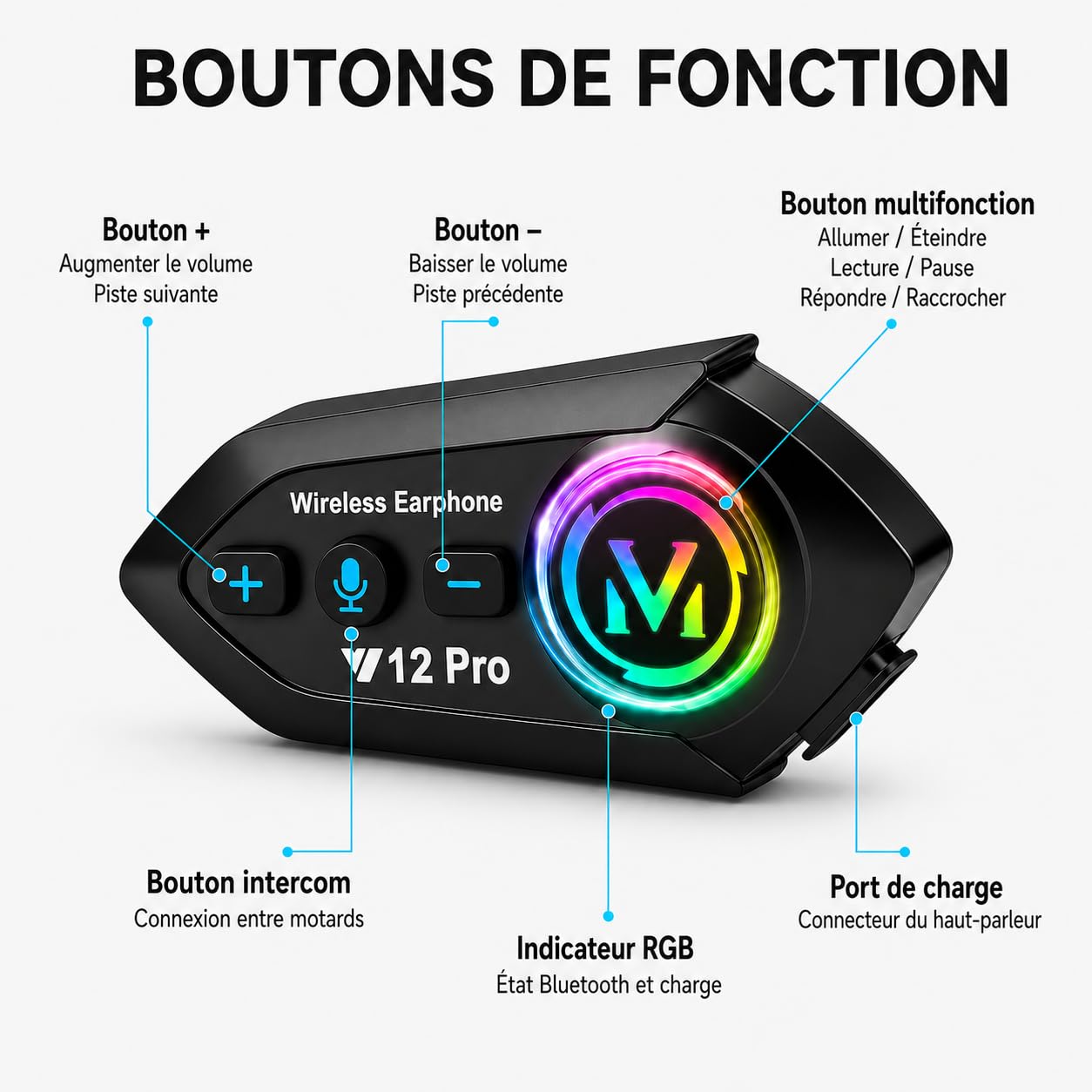 Genérico Intercomunicador Bluetooth 5.4 para Moto, Sistema de Comunicación Inalámbrico para 2 Pilotos hasta 500m, Auriculares Impermeables IP56 para Casco Universal, Set de 2