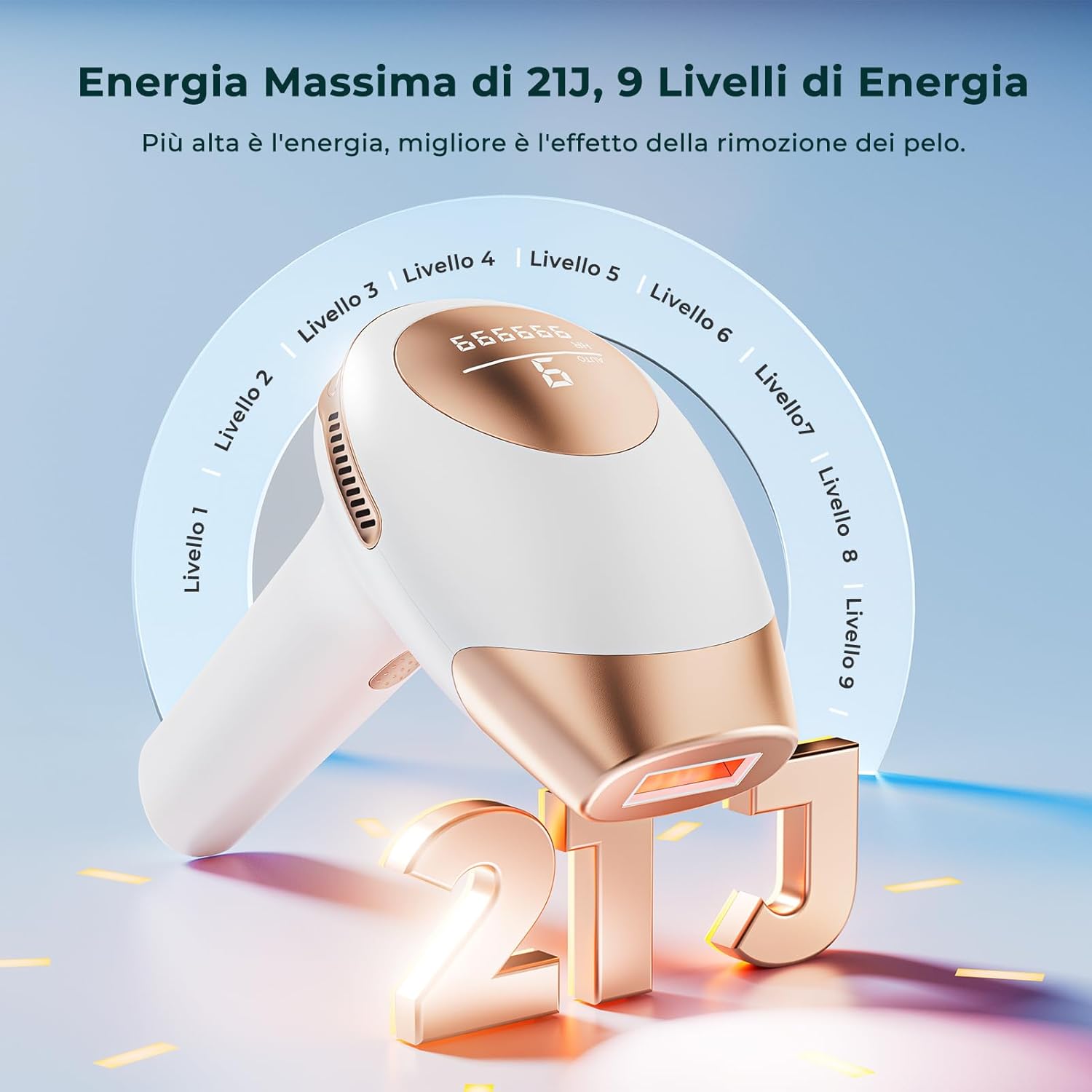 3 In 1 Epilatore Luce Pulsata Laser: HR/SC/RA, 21J Efficiente Epilatore Laser, 9 Livelli di Energia, 999.900 Flashes per Depilatore Corpo Donna, uomo, Viso, Ascelle, Gambe A-white - Immagine 4