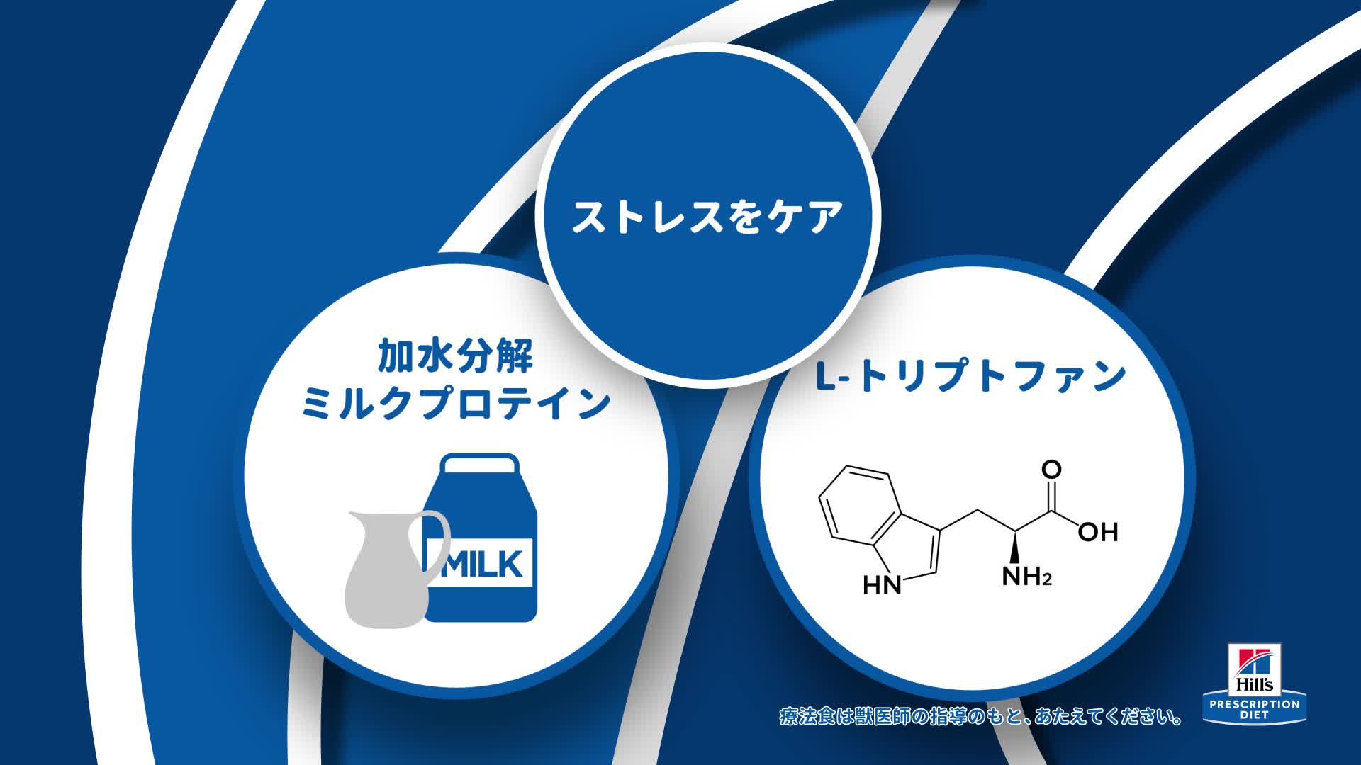 ヒルズ 猫用 ごはん 療法食 エサ 2kg C キャットフード ドライ Dマルチケアコンフォート メタボリックス