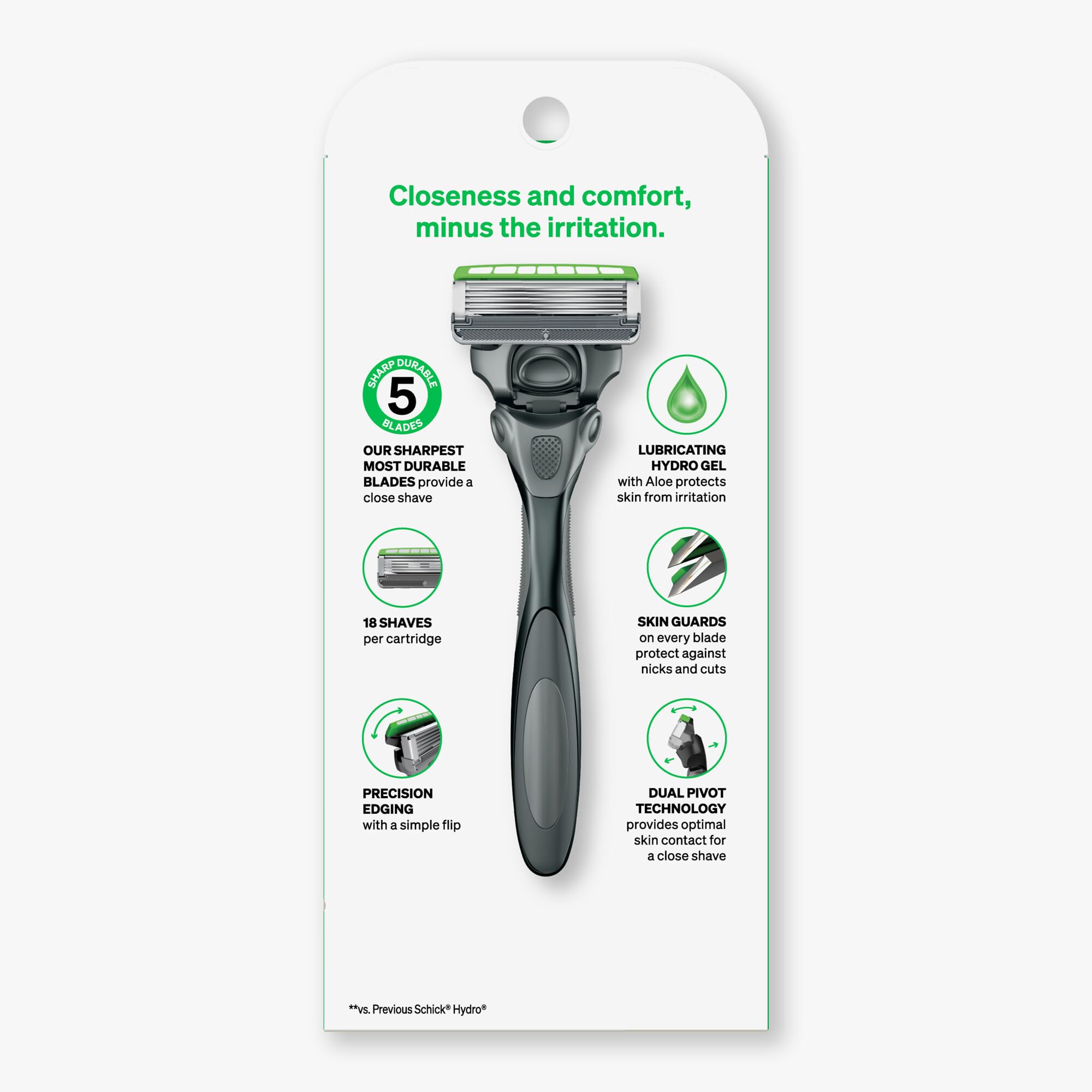Schick Hydro Sensitive 5-Blade Razor - Sensitive Skin -9 Schick Hydro Sensitive 5-Blade Razor - Sensitive Skin -9