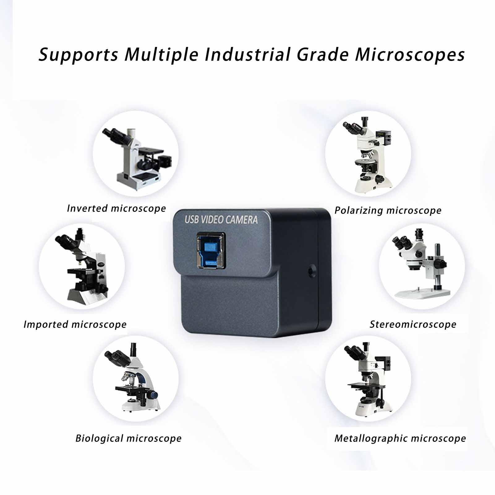 AMONIDA Cámara de Microscopio USB 4K 8MP con Lente de Zoom 0.5X para Observaciones Detalladas en el Hogar o la Escuela