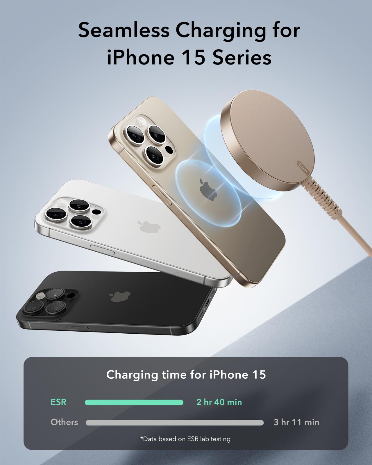 ESR HaloLock ładowarka Magsafe, magnetyczna bezprzewodowa ładowarka, bezprzewodowa ładowarka kompatybilna z iPhone 17/16/15/15 Pro/15 ro Max/14/13/12, trwałe połączenie magnetyczne, pustynny Tytan