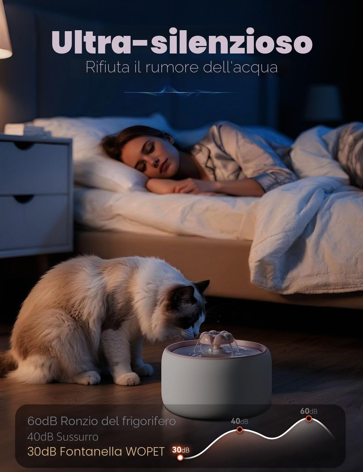 WOPET Fontana d'acqua per gatti in ceramica di alta qualità W03 Lite, fontana automatica per gatti e cani, lavabile in lavastoviglie, fontana per gatti con pompa ultra silenziosa, filtro e spugna