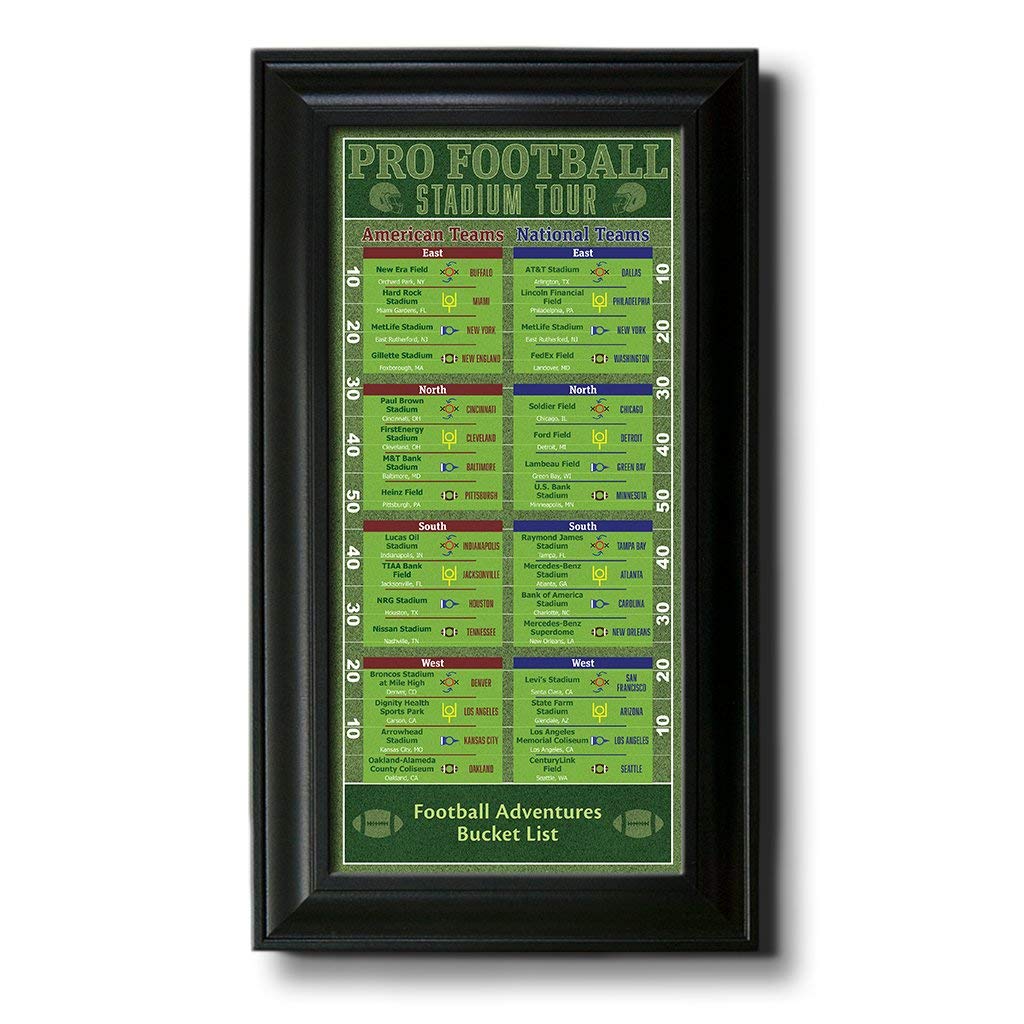 Football Stadiums Bucket List Tracker - Black Frame - 13.5 inches x 23.5 inches - Pin Your Football Stadium Visits - Canvas Wall Art