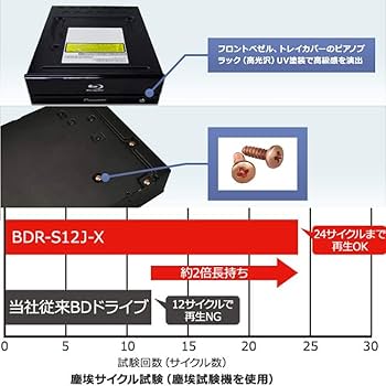 Amazon.co.jp: パイオニア (Pioneer) Windows11対応 特殊塗装ブラック