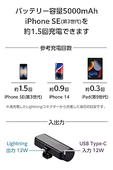 エレコム モバイルバッテリー/LEDランタン　セット　付属品あり　カーキ エレコム モバイルバッテリー/LEDランタン セット 付属品あり