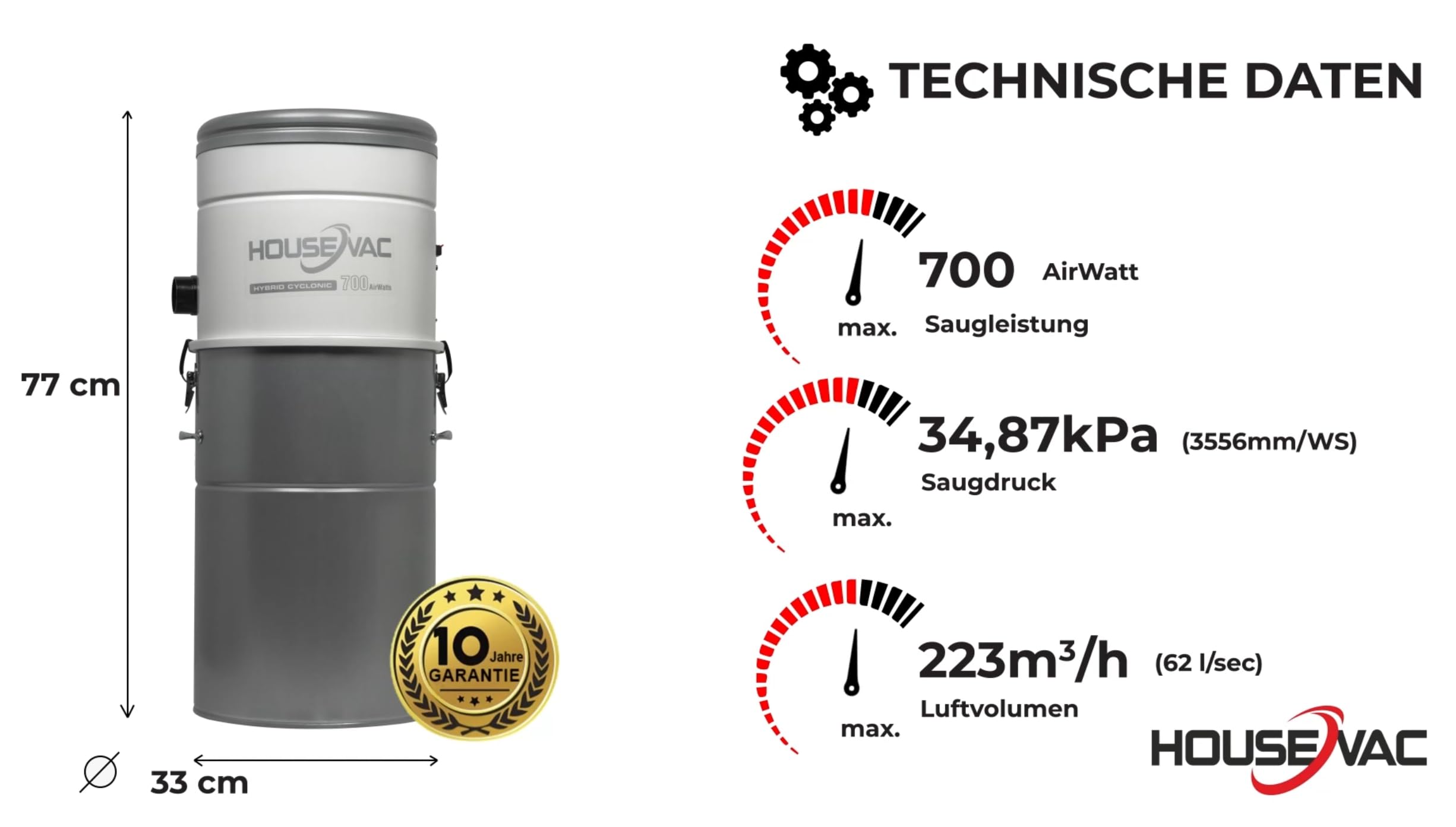 Aspirapolvere centrale HV-700ST-35H | Potenza di aspirazione 700 AirWatt, potente motore Ametek – 1700 W | 2 turbine | Sistema Soft Start/Stop | Filtro ciclonico ibrido