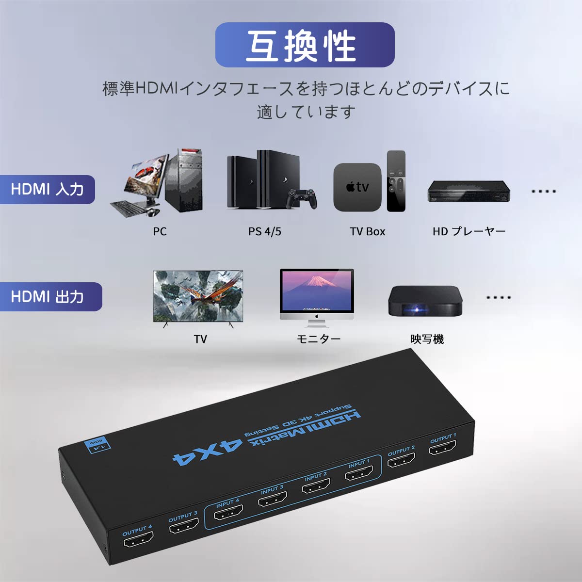 Amazon | HDMIマトリックス 4入力4出力 4K@30Hz HDMIマトリックス