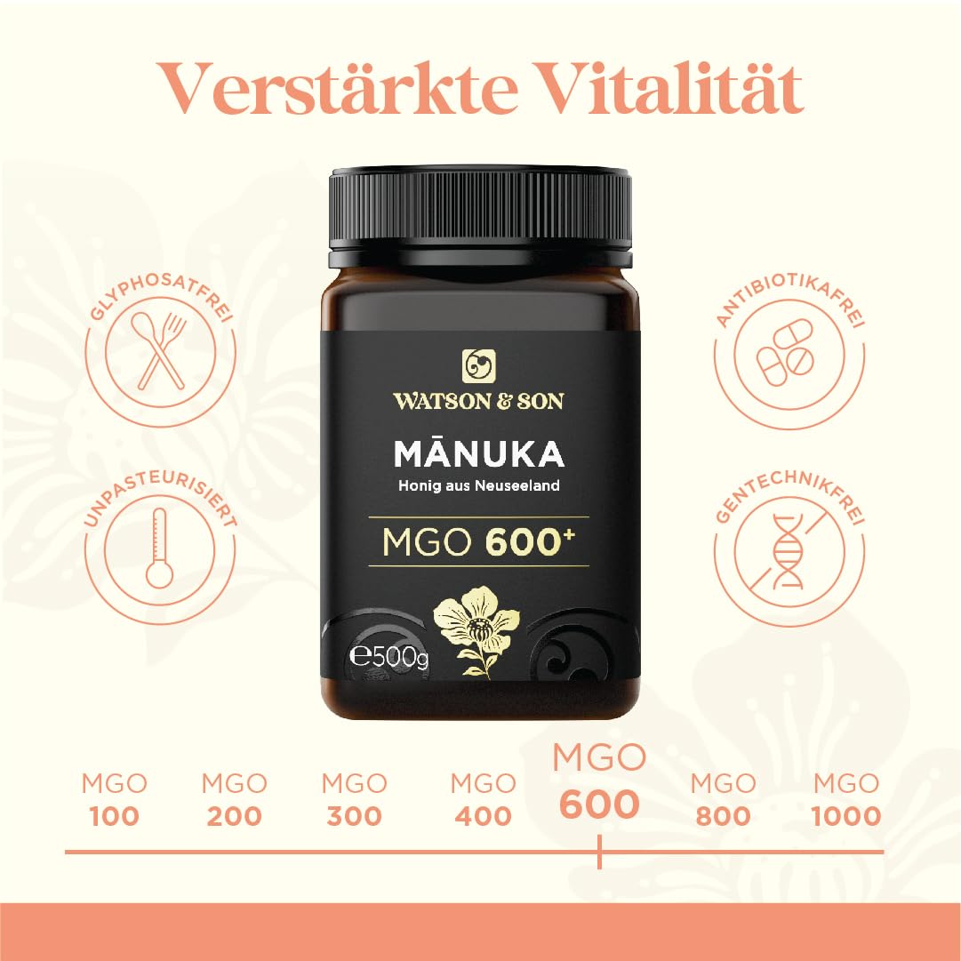 Watson & Son Manuka Honig MGO 600+ 250g