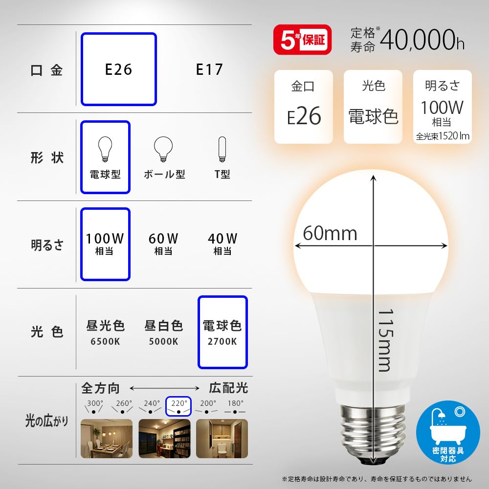 Amazon.co.jp: TOSHIBA(東芝) LED電球 E26 A形 100W相当 全方向 電球色