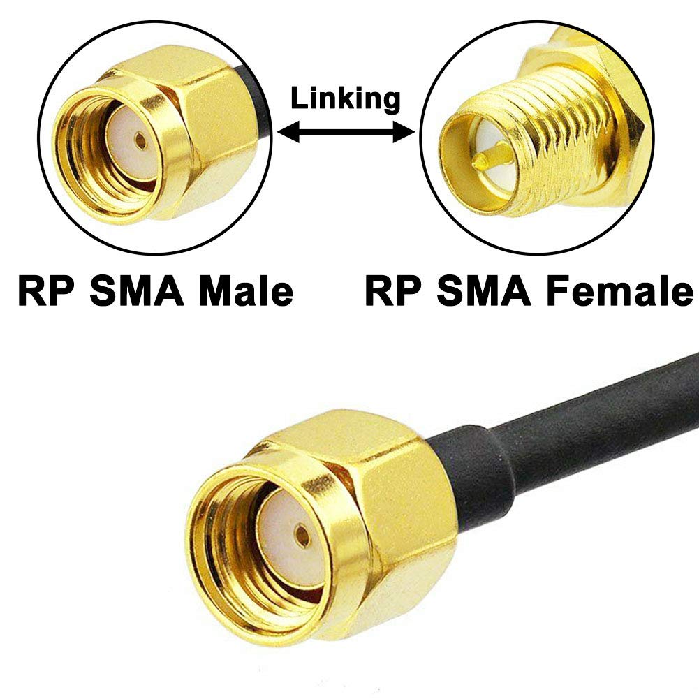 YOTENKO Dual Band WiFi Antenna 2.4GHz 5GHz 5.8GHz with Magnetic Base, 3dBi RP-SMA Connector for IP Camera WiFi Router Computer Network Devices Wireless Range Extender 2-Pack