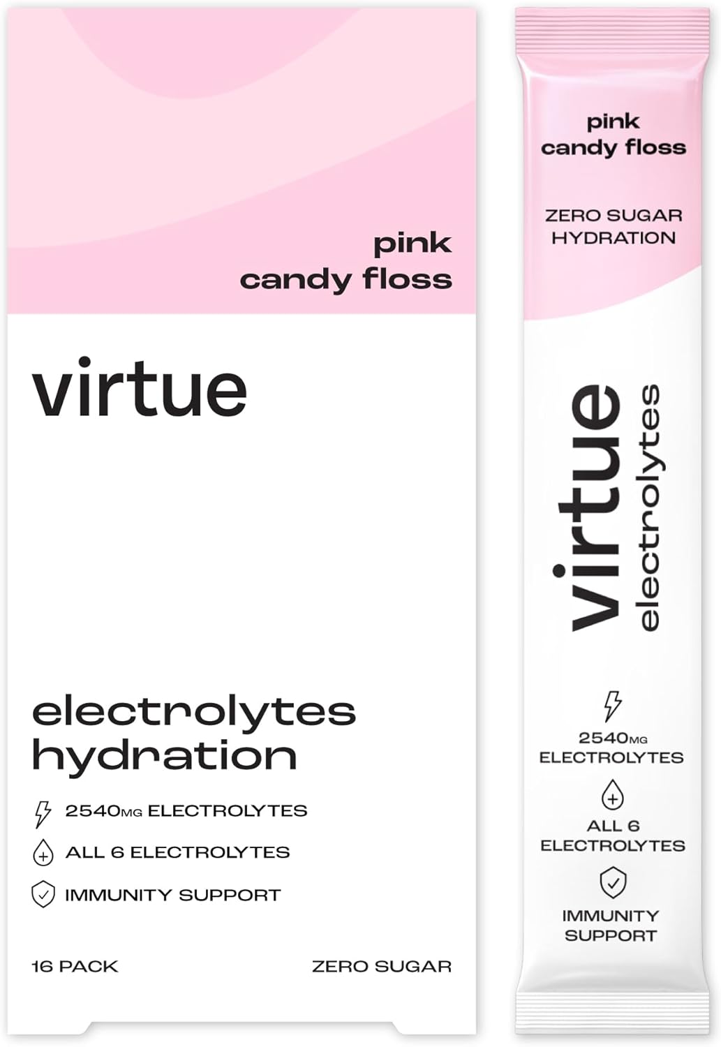 Virtue Zero Sugar Hydration Electrolytes – Pink Candy Floss (16 Pack)