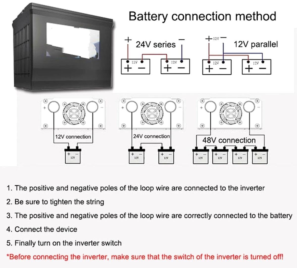 Convertitore Corrente 12V 220V 2000W Presa Europa Solare Accumulatori E Caricabatterie Riserva Inverter DC 24V -96V A AC 220V 110V Onda Sinusoidale Pura