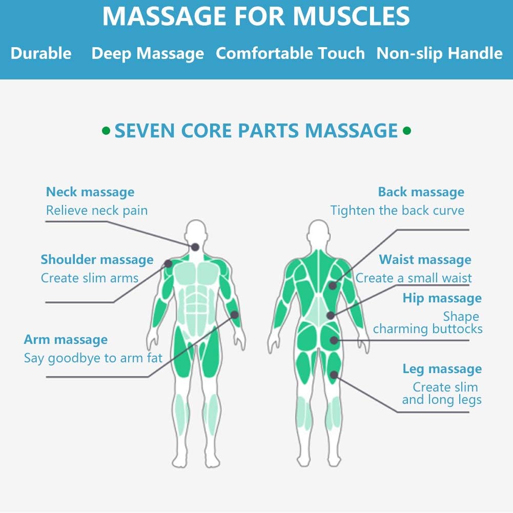 OUTASIGHT Massage Stick Roller, Multifunctional Body Muscle Massager, Deep Massage Stick Relief Myofascial Release with 2 Balls for Men and Women - Image 4