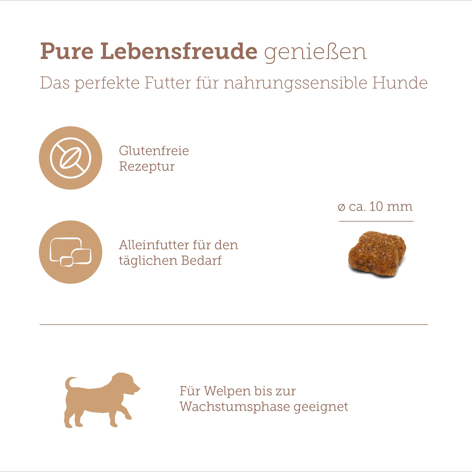 MERA Pure Sensitive Puppy mit Truthahn und Reis (12,5kg), leicht verdauliches Welpenfutter, glutenfreies Trockenfutter ohne Weizen