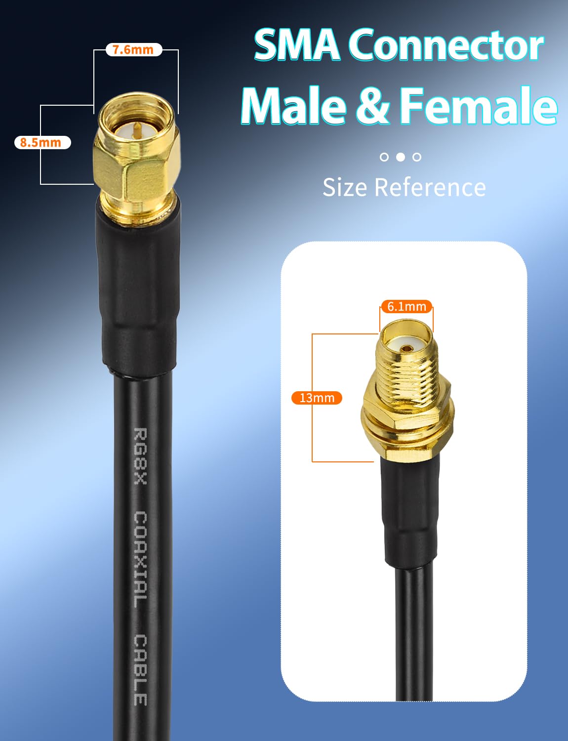 Superbat Câble Antenne SMA 3m SMA Mâle vers Femelle Câble RG8X 50Ohm pour Mesure SWR, Analyseur de Spectre, Amplificateur à Faible Bruit LNA, Dongle RTL SDR, Récepteur ADS-B,Antenne (2 pièces)
