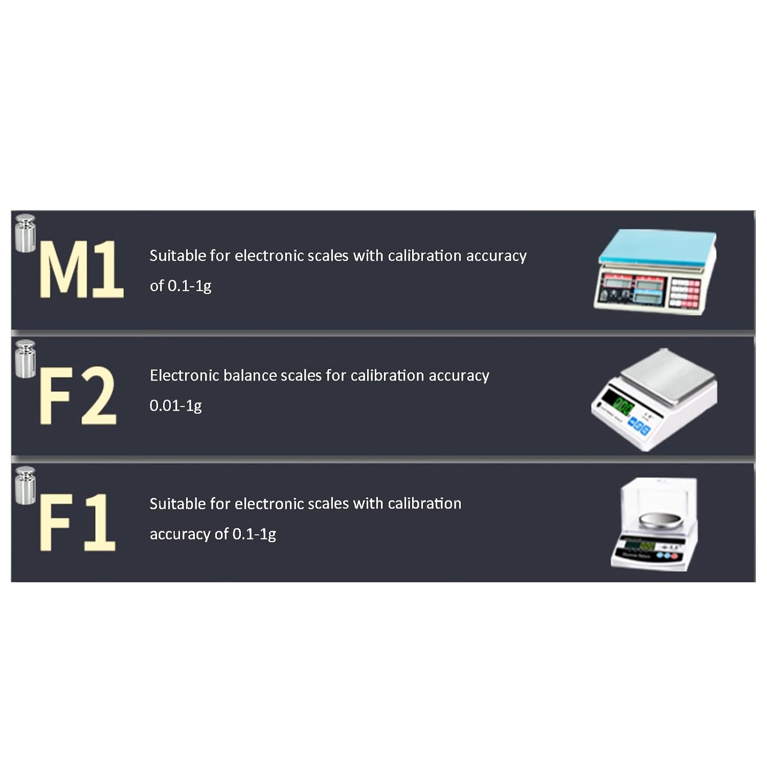 Calibration Weight Sets Stainless Steel F2 Class 1mg-200g: Industrial & Scientific