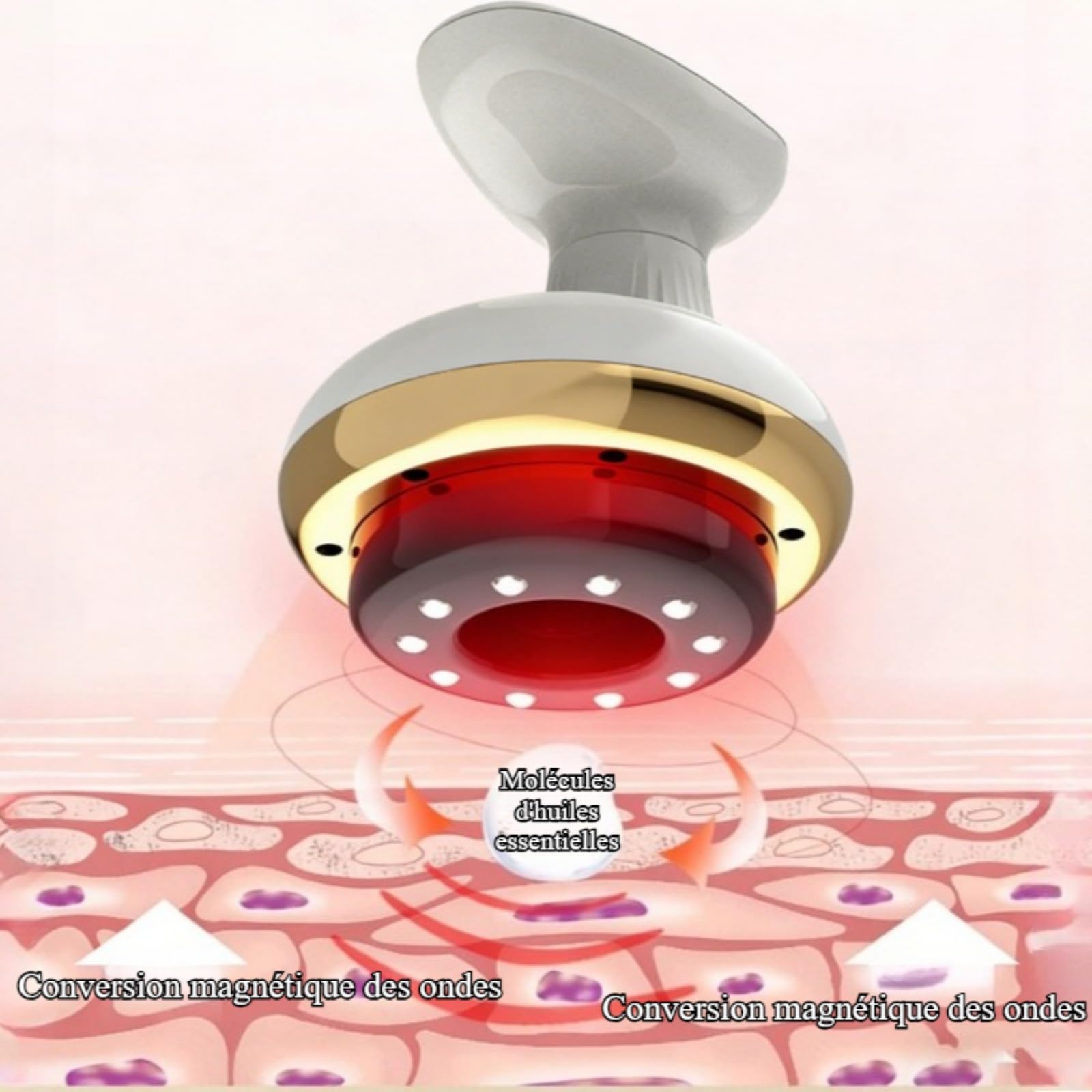Vacuvia SculptGlow, Appareil anti-cellulite 4-en-1, massage par vide et chaleur, corps (Vacuvia Pro)