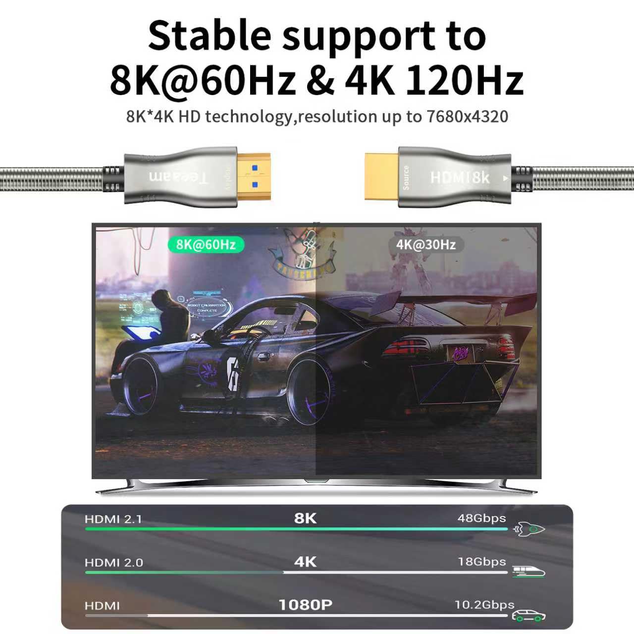 Cable de fibra óptica 8K 150M HDMl 2.1 8K @ 60HZ4K @ 120Hz Ultra HD HDMI AOC cable de alta velocidad 48 Gbps compatible con Dolby Horizon/HDCP2.2 y 2.3/eARC revestimiento de metal de transmisión de