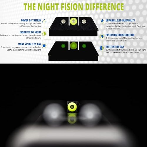 Miniatura 4 de Night Fision Tritium Night Sight Set for CZ USA P-10 CF - Perfect Dot Front Sight with Added Daytime Ring - Front Ring Color Options - Various Sight