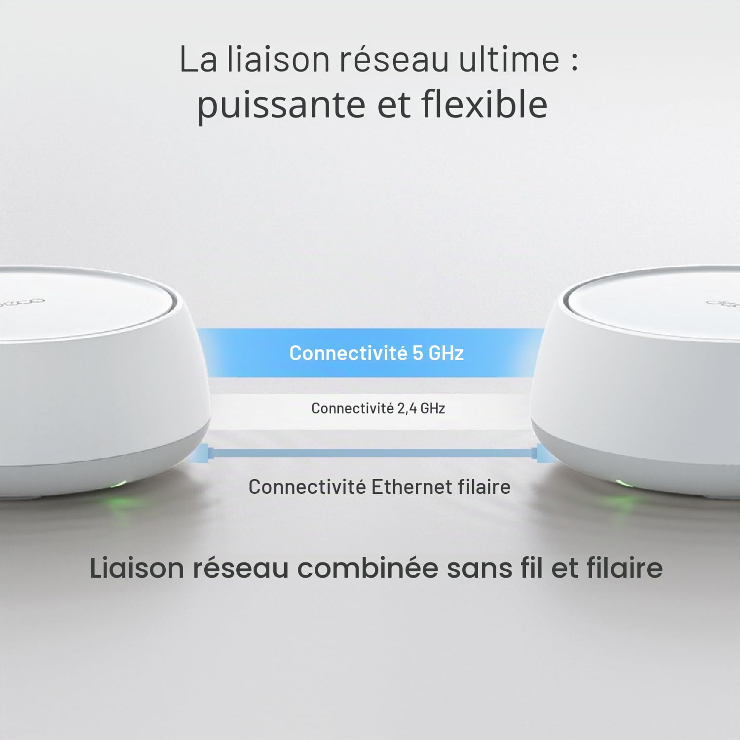 TP-Link WiFi 7 Mesh BE3600 Bi-Bande, Port Ethernet 1,0 Gbps, Opération Multi-Liaison(MLO), Itinérance Transparente, Contrôle Parental, Compatible avec Toutes Les Box Fibre, WPA3, Deco BE3600(3-Pack)