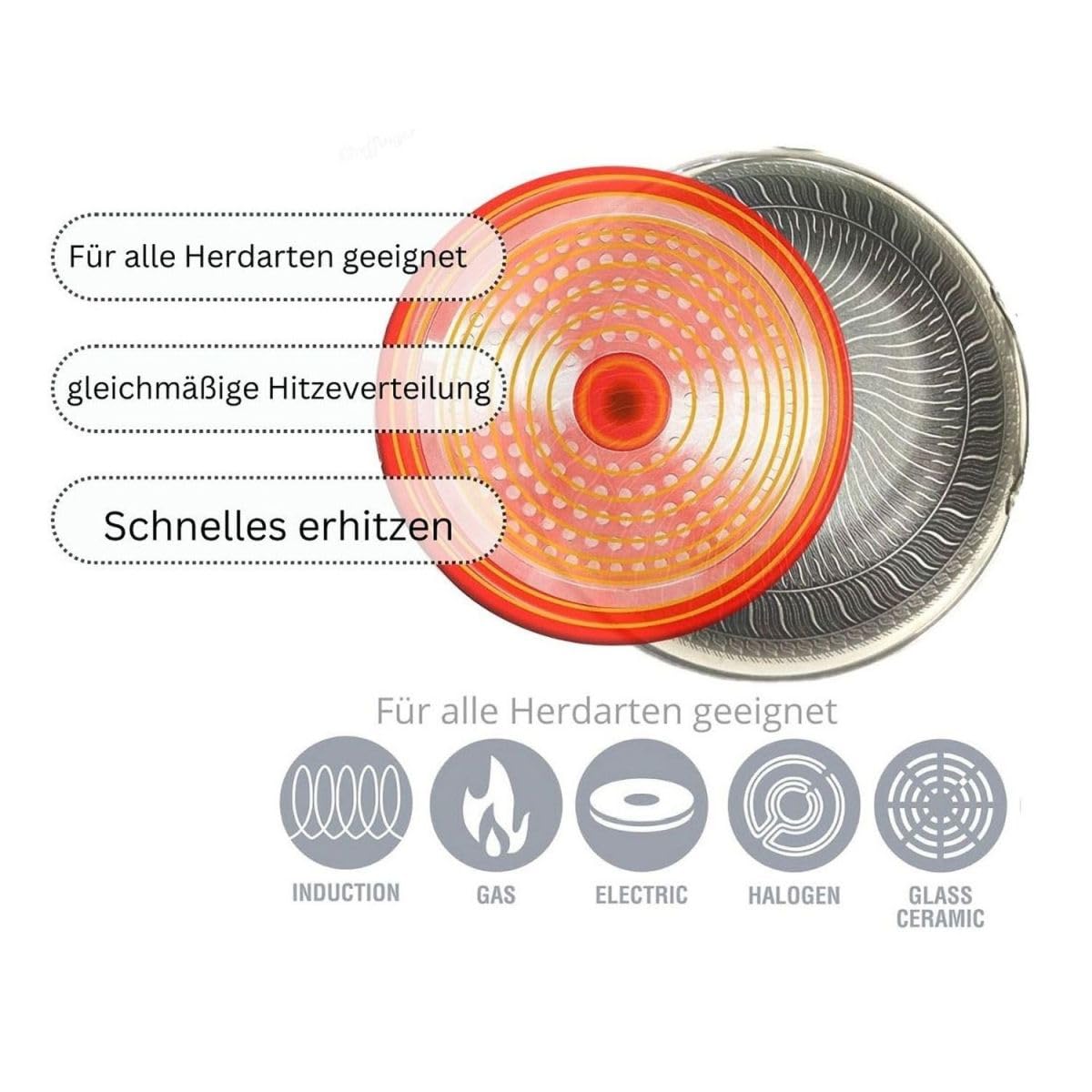 Ollas de acero inoxidable con tapa de cristal – Sartenes nido de abeja cerámica antiadherente inducción (juego, sartenes 24 + 28 cm)