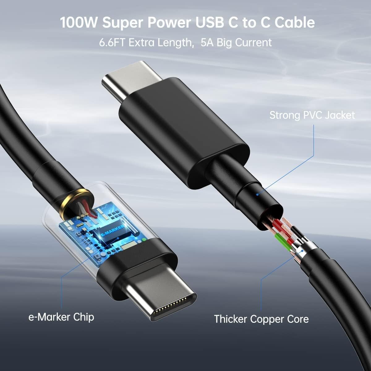 Fast Charging 45w Type-C Cable and Adapter Compatible for Samsung